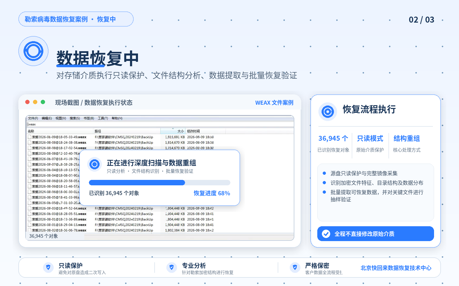 恢复过程图片