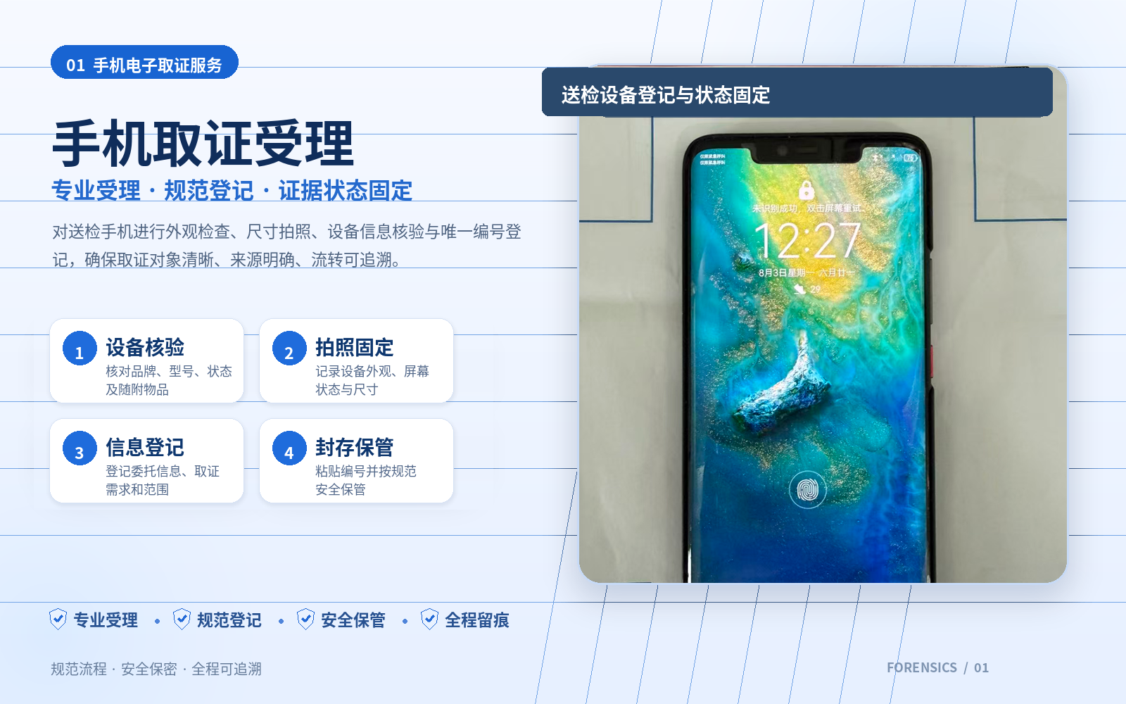 恢复过程图片