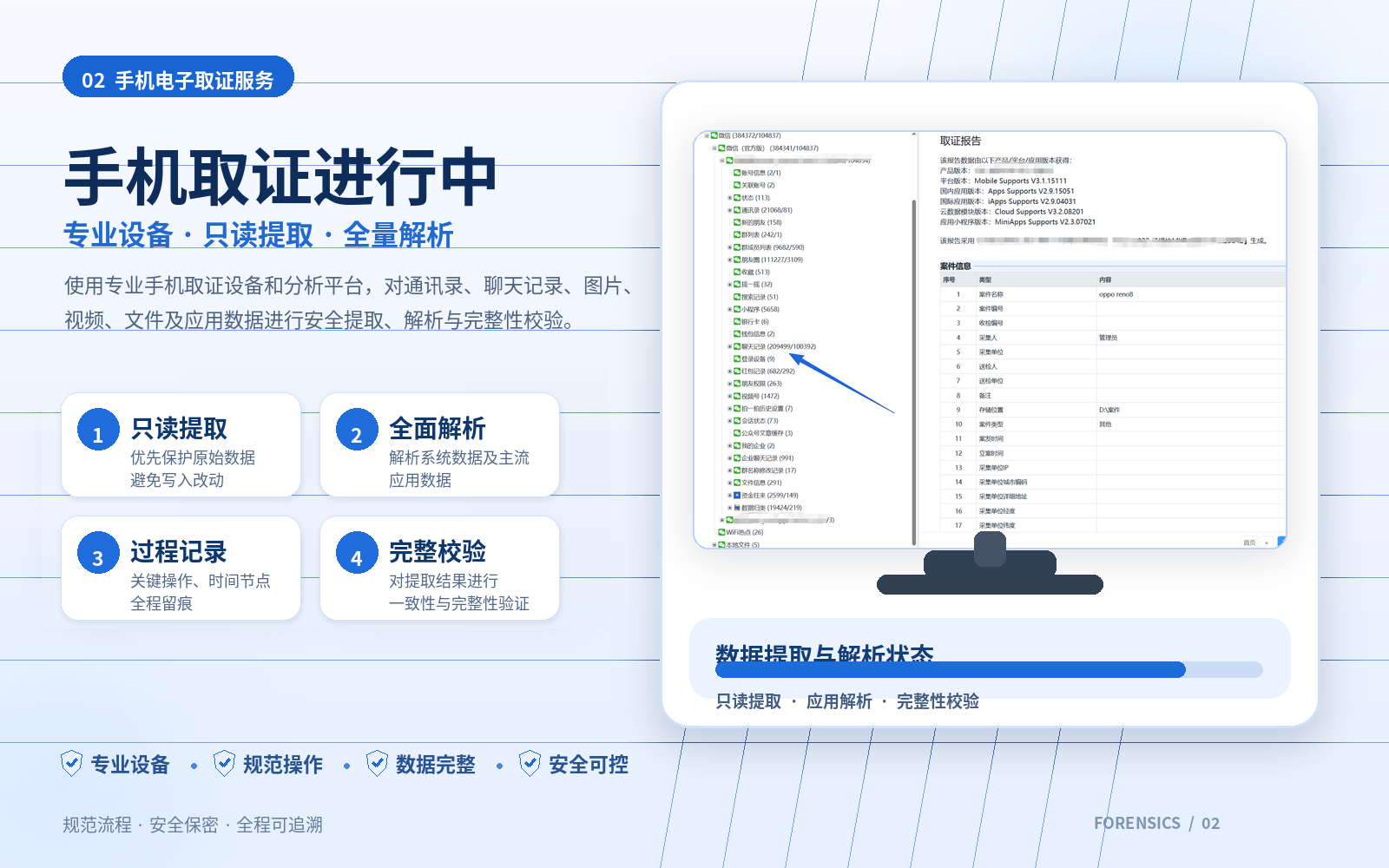 恢复过程图片