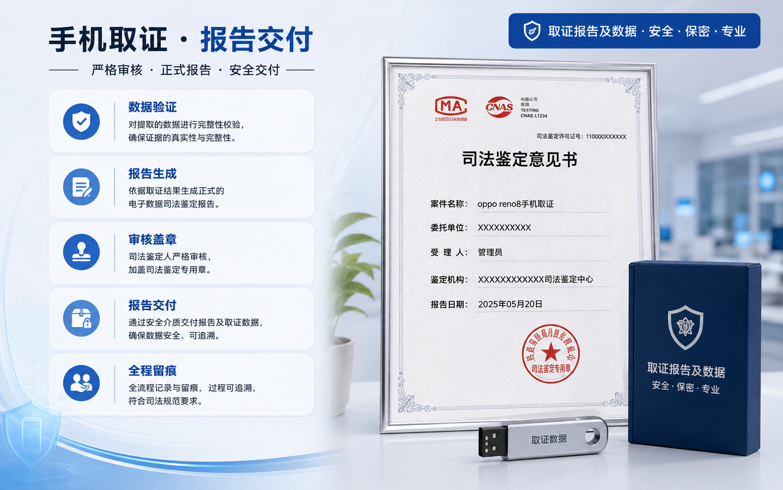 恢复过程图片