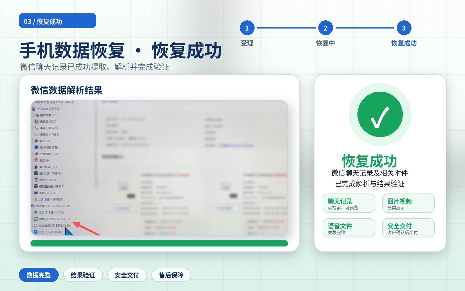 恢复过程图片